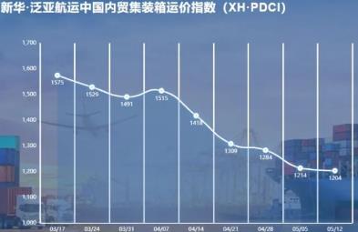 »Ǻйóװ˼ָܱXHPDCI